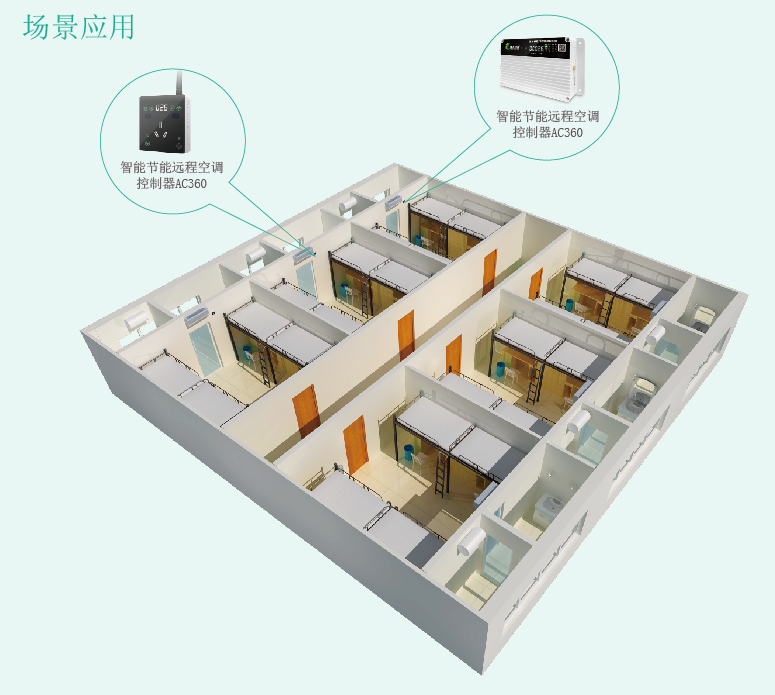 空調(diào)節(jié)能控制器哪個(gè)品牌性能強(qiáng)？