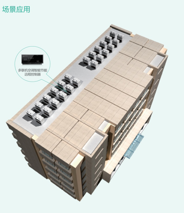 校園空調節能控制系統主流品牌及產品推薦
