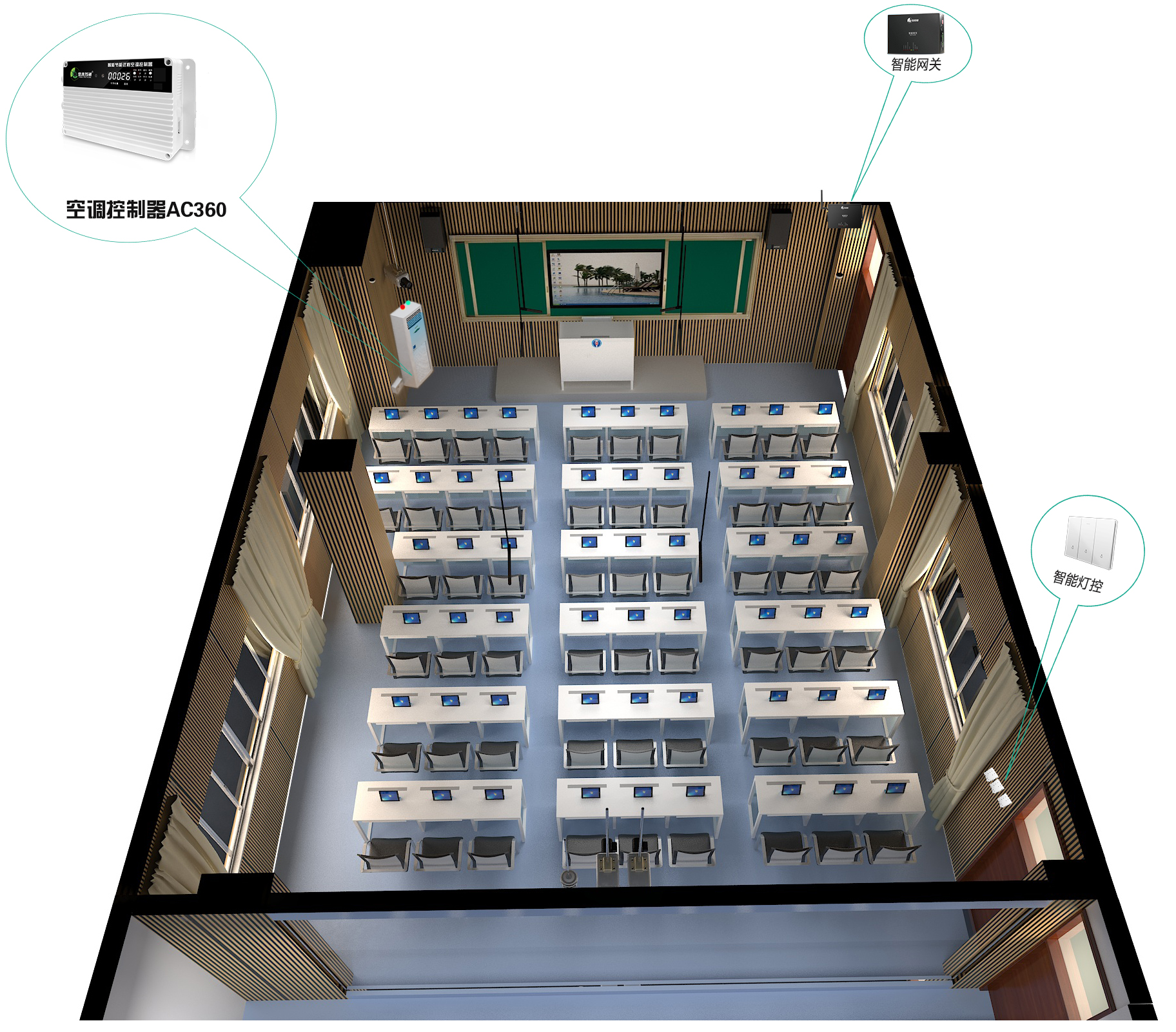 小北路小學分體空調節能集中控制項目案例分析